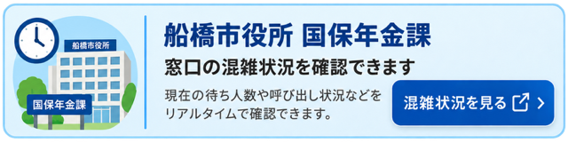 本庁混雑状況