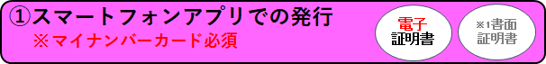 1アプリ