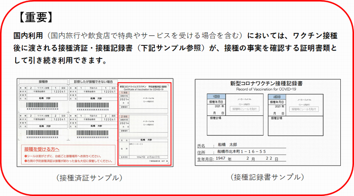 国内利用サンプル