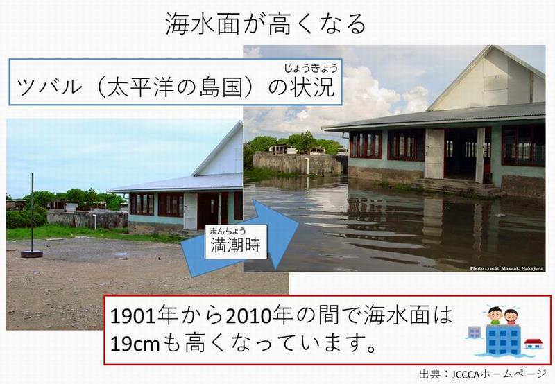 海水面が高くなる