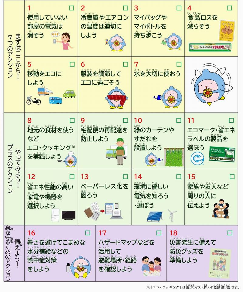 第4次アクションプラン