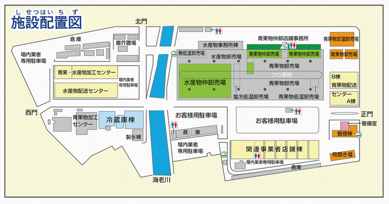 市場配置図