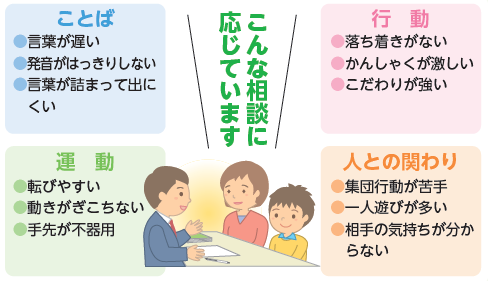 相談