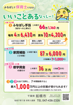 ふなっしーパンフ表紙