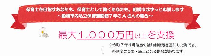 3つの支援例（表題)