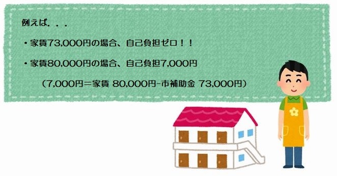 家賃補助例
