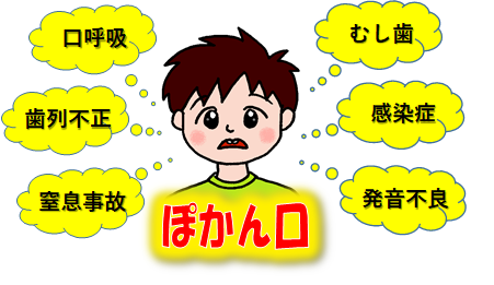 ぽかん口