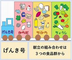 げんき号