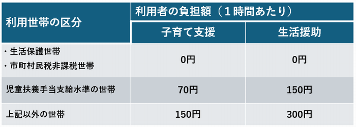hutanngaku