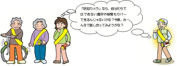 防犯カメラの設置費を補助します 船橋市公式ホームページ 防犯カメラの設置費を補助します 船橋市公式ホームページ
