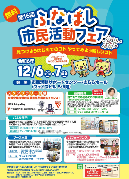 プログラム1