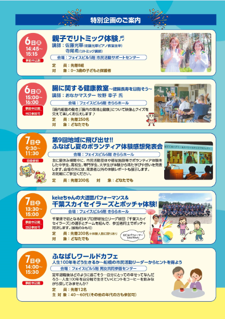 プログラム4