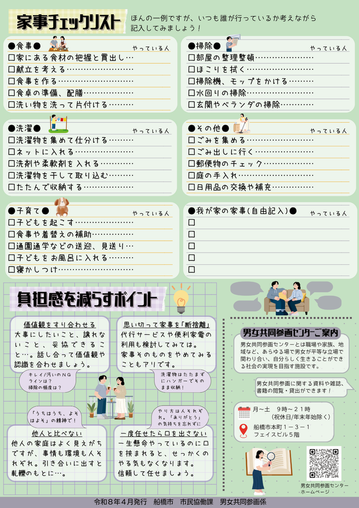 家事シェアリーフレット裏