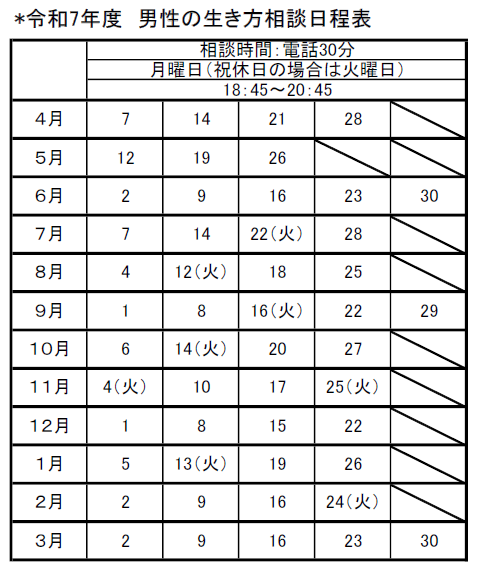 R7男性生き方