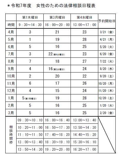 R7法律