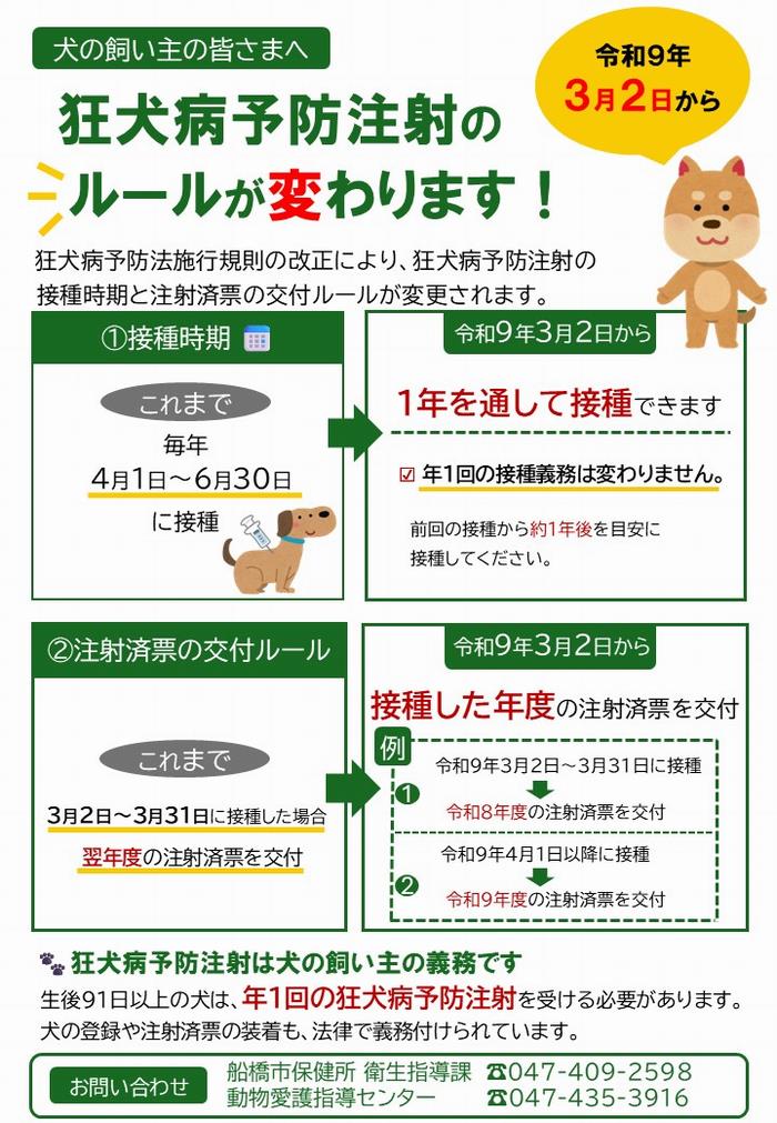 ポスター
