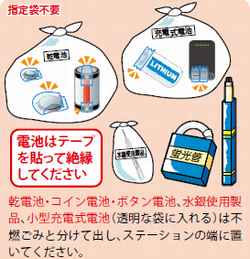 指定袋の不使用