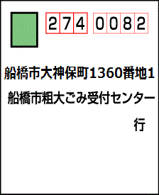 粗大ごみハガキ申し込み表：郵便番号2740082 船橋市大神保町1356船橋市粗大ごみ受付けセンター行き