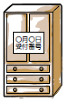 受付番号表示方法