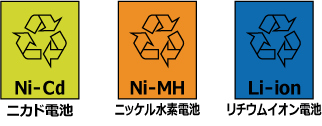 回収 充 電池 乾電池の回収ボックスはイオンやヤマダ電機にある？正しい捨て方をチェック！