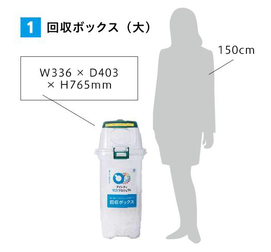 box