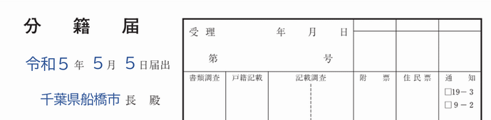 分籍1