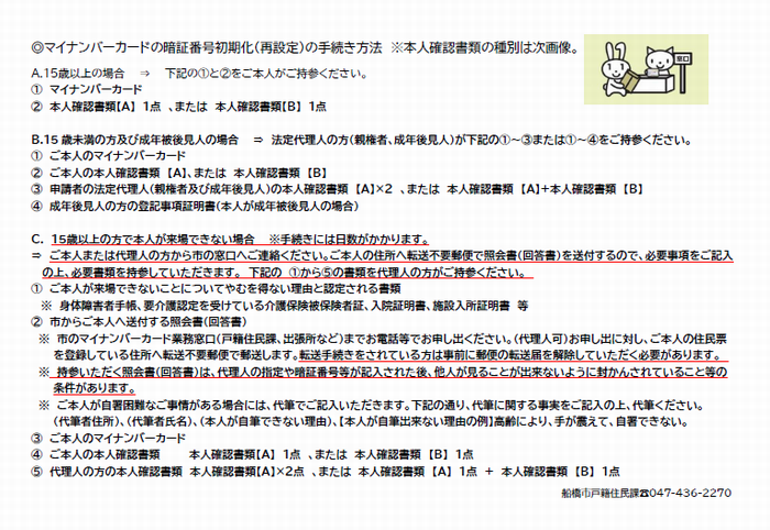 暗証番号初期化のご案内1