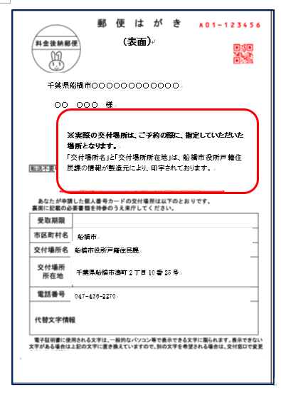 マイナンバーカード 個人番号カード について 船橋市公式ホームページ マイナンバーカード 個人番号カード について 船橋市公式ホームページ