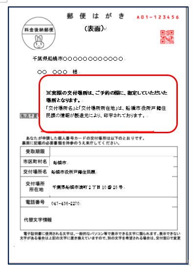 マイナンバーカード 個人番号カード について 船橋市公式ホームページ