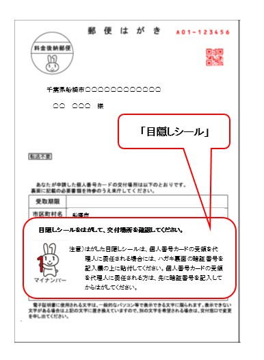 目隠しシールと交付通知書