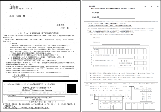 新様式