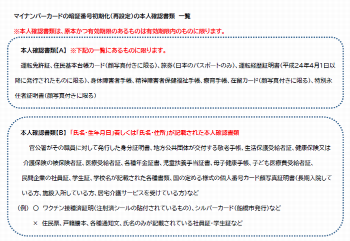 マイナンバーカードの暗証番号初期化について