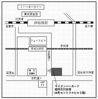 案内図