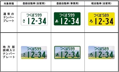 ご当地ナンバーおよび地方版図柄入りナンバーについて 船橋市公式ホームページ