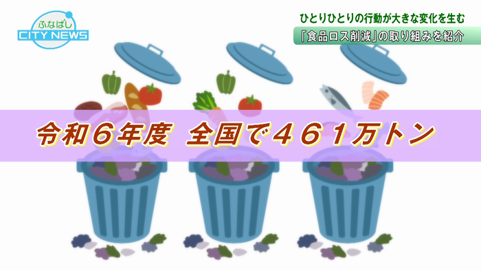 1年間で461万トンもの食品ロスが発生しています！