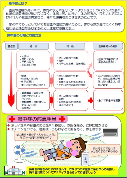 熱中症対策リーフレット