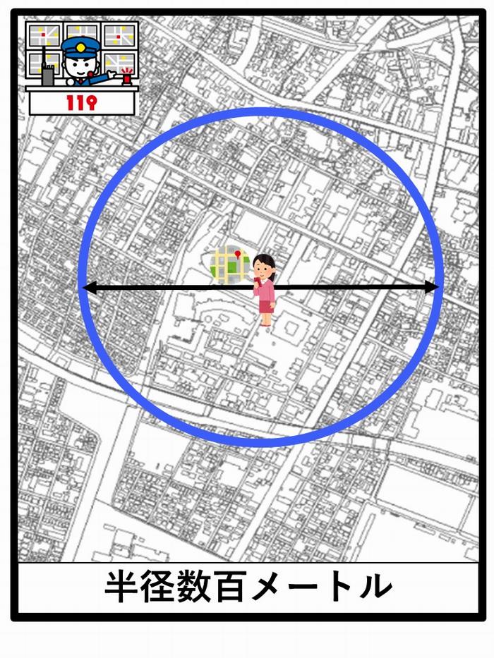 消防局を中心に半径500メートルの図