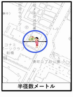 消防局を中心に半径30メートルの図