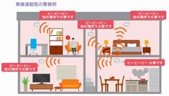 無線連動型の警報例
