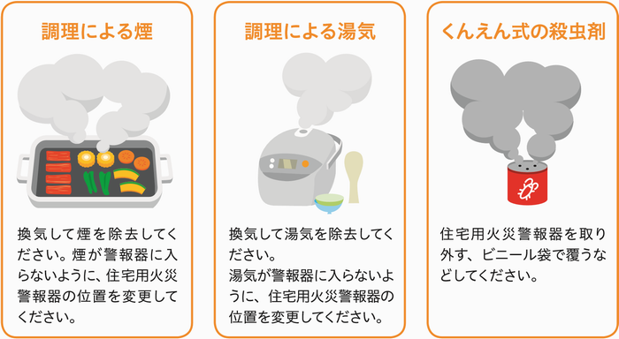 住宅用火災警報器がなる場合のイラスト