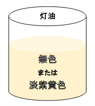 灯油の色