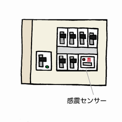 分電盤タイプ