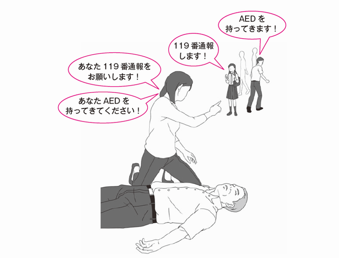 119番・ＡＥＤ依頼