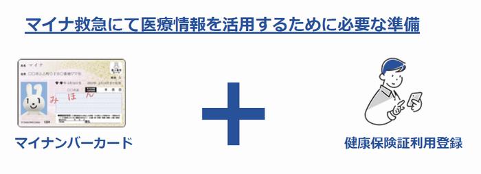 マイナ救急準備