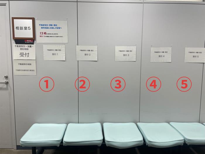 待機場所