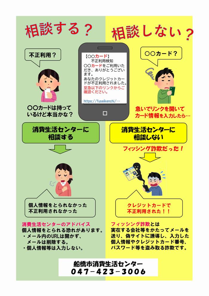 消費生活センターに相談する しない