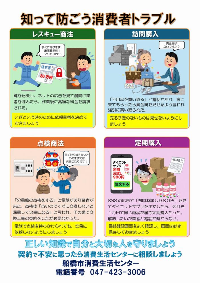 知って防ごう消費者トラブル