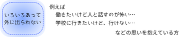 いろいろあって外に出られない