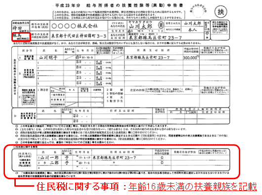 「住民税に関する事項」欄の記載例(イメージ)