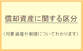 償却資産に関する区分(1)(一般編)(対象資産や制度についてわかります)